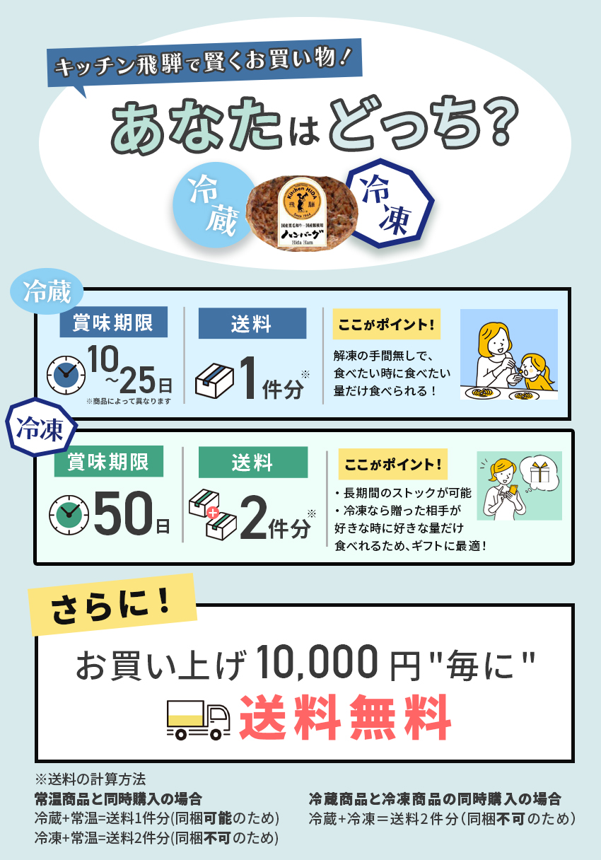 冷凍or冷蔵 ハンバーグver